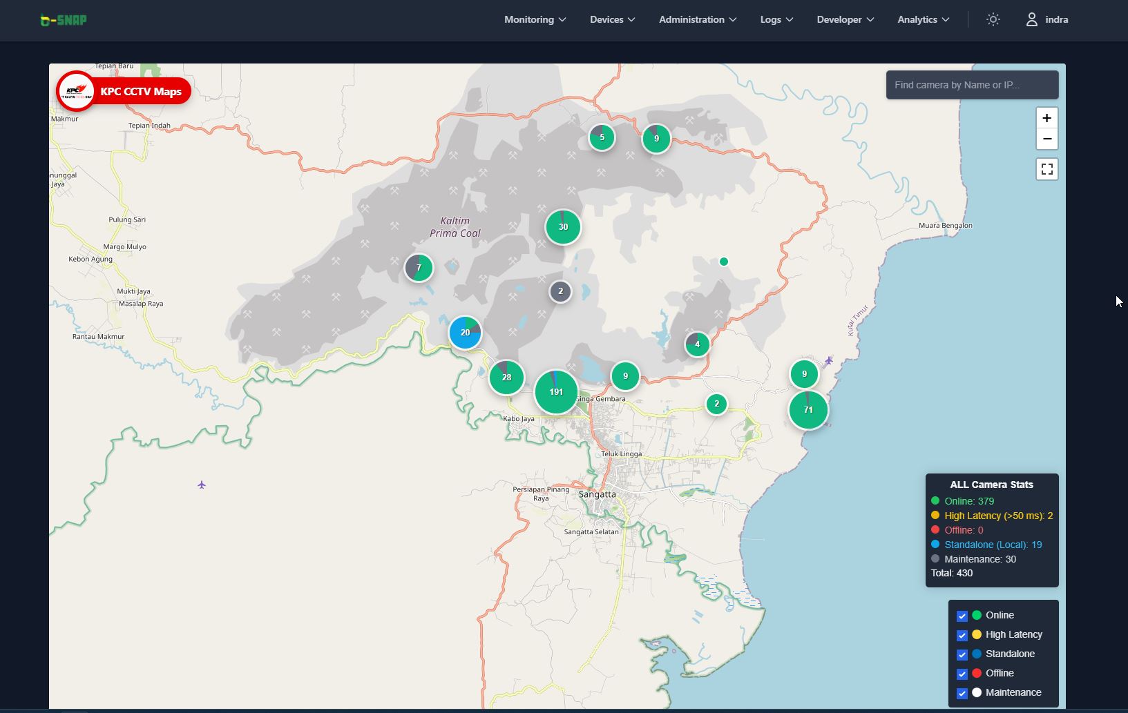 B-SNAP Platform